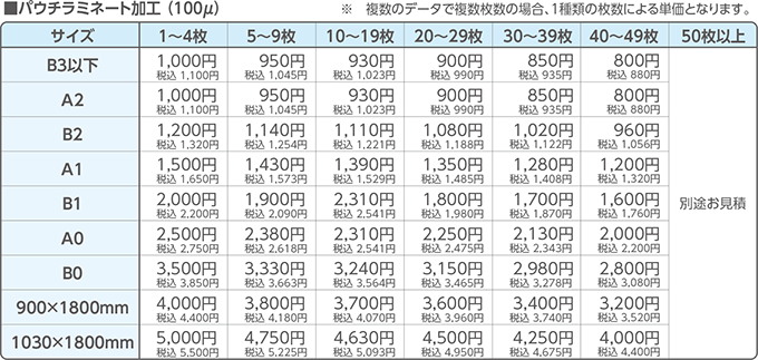 1056円のパック 安い